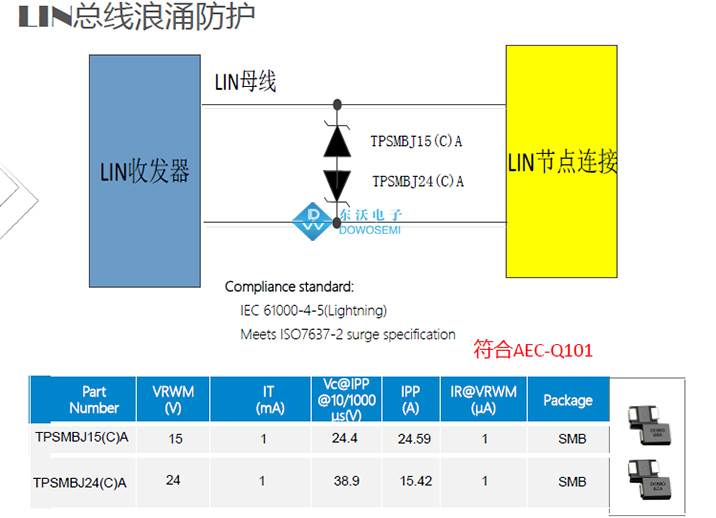 汽車電子LIN總線浪涌防護.jpg