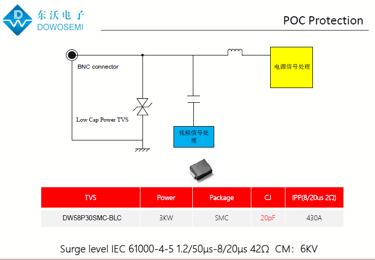 POC供電靜電浪涌保護(hù)方案.jpg