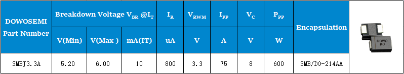 SMBJ3.3A參數(shù).png