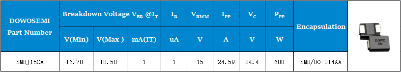 SMBJ15CA參數.png