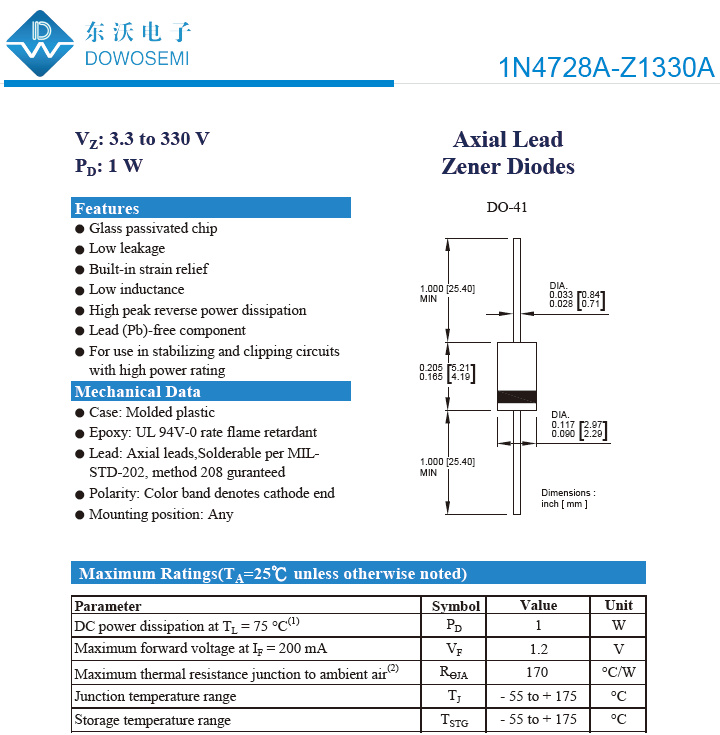 3.3V穩(wěn)壓二極管.png