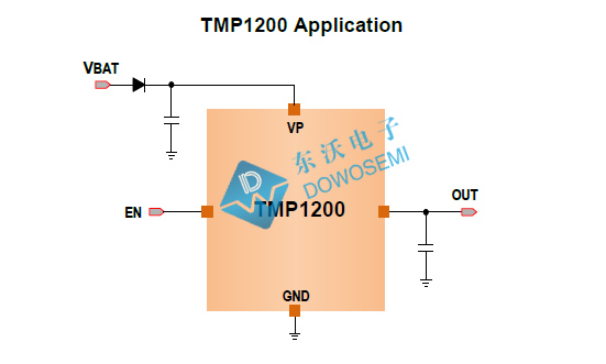 TMP1201低壓差線性穩(wěn)壓器.jpg