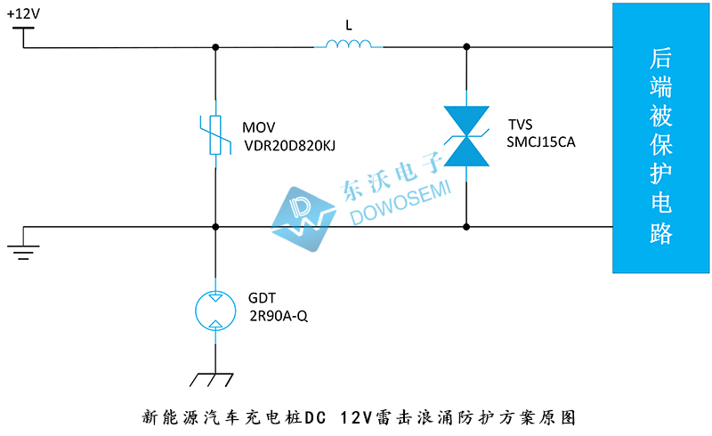 新能源汽車(chē)充電樁DC 12V雷擊浪涌防護(hù)方案圖.jpg